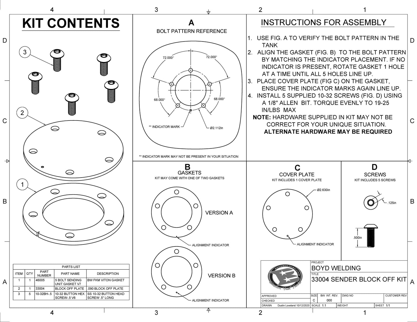 Sending Unit Block Off Plate Kit