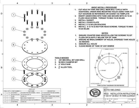 Aluminum 6"OD x 4"ID Bolt In Tank Clean Out Access Plate