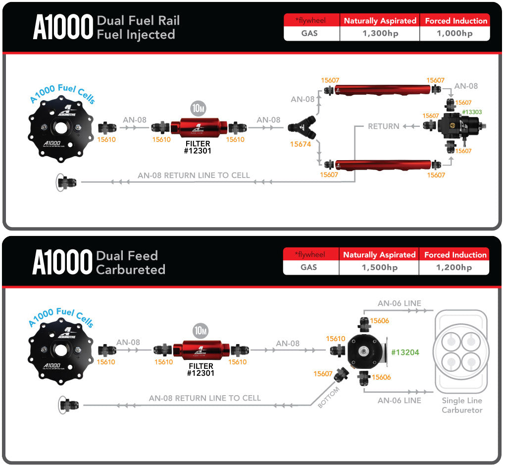 Aeromotive #18668 A1000 In-Tank Pump Assembly