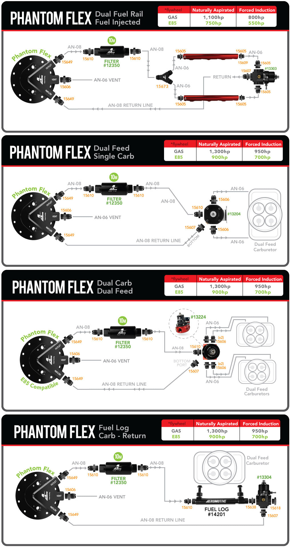 Aeromotive #18310 Phantom Flex 450LPH In Tank pump assembly