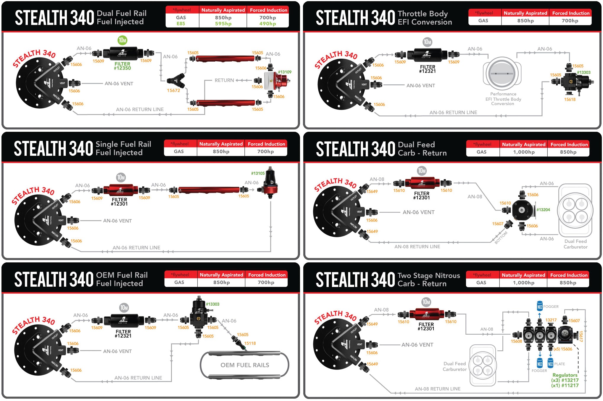 Aeromotive #18688 340 Stealth Fuel System