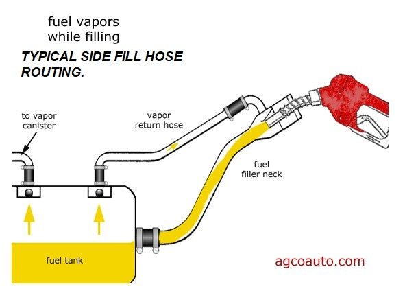 63-72 C10 Side Fill EFI Tank With Aeromotive Stealth 340 Pump